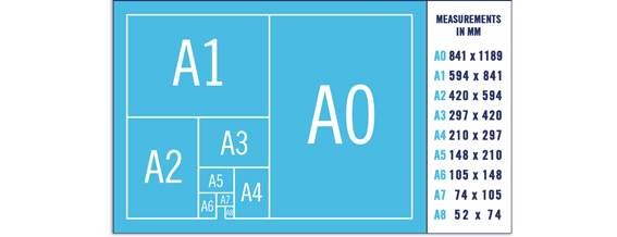 Tìm hiểu về kích thước khổ giấy A4